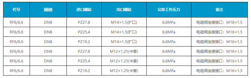 20240129/068ba6d0f38c0408af38f3979344e881.png 20240129/068ba6d0f38c0408af38f3979344e881.png